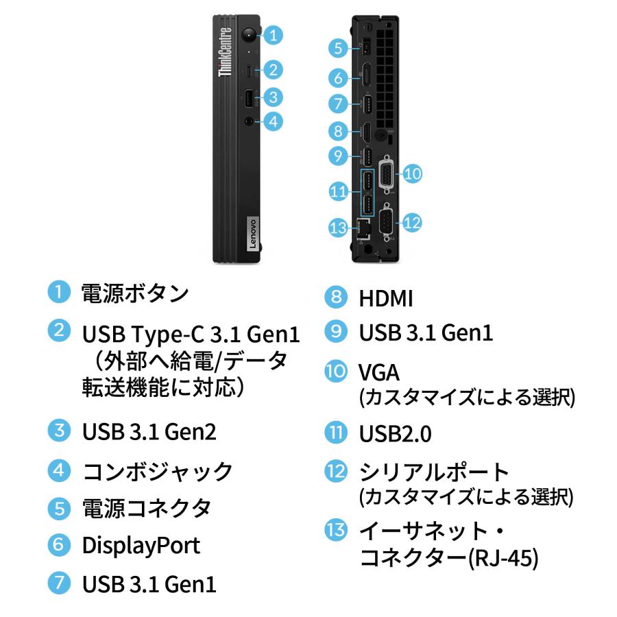 ★1 Lenovo デスクトップパソコン ThinkCentre M75q Tiny Gen2：AMD Ryzen 7 PRO 5750GE搭載 16GBメモリー 512GB SSD Officeなし Windows11 モニターなし｜lenovo｜05