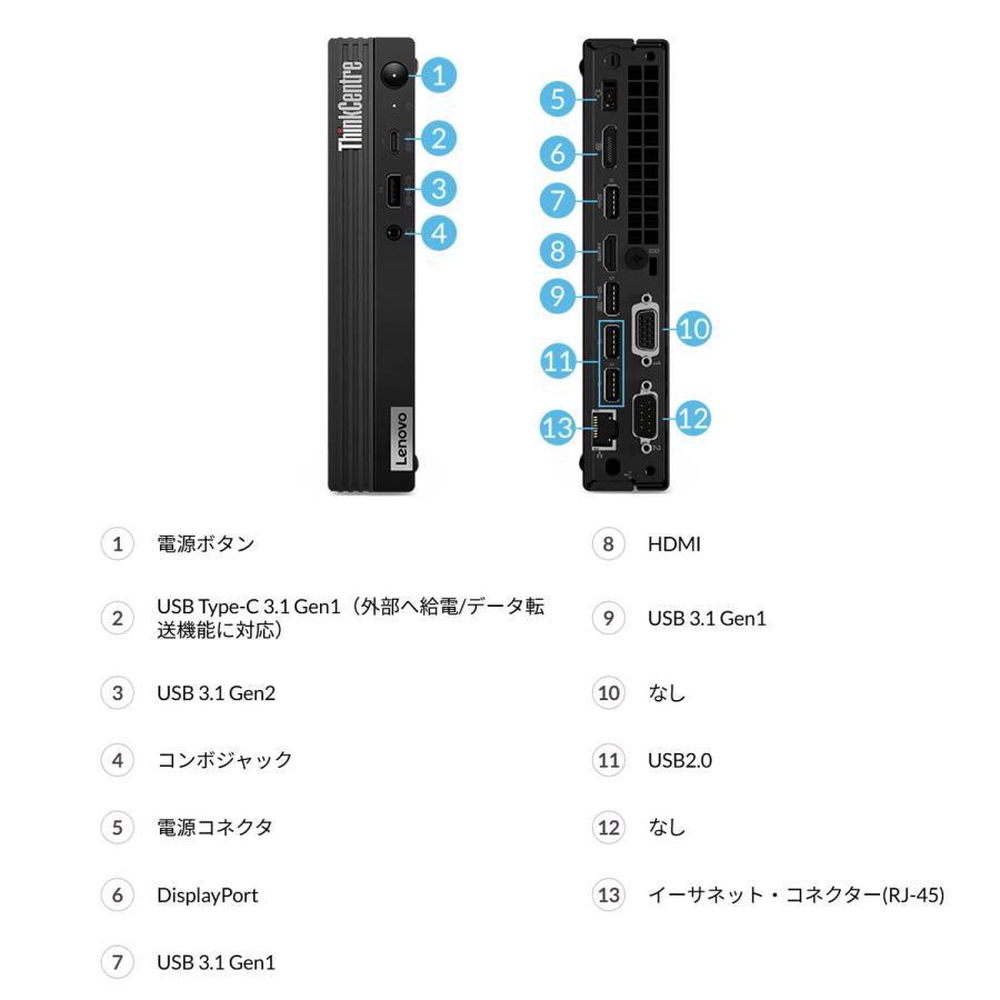 Lenovo（レノボ） ntc 【公式・直販】デスクトップパソコン Lenovo