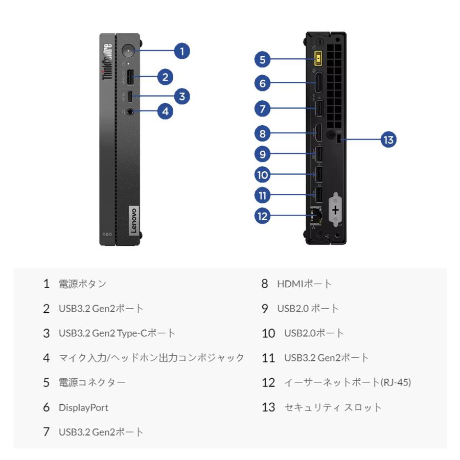 ★1 Lenovo デスクトップパソコン ThinkCentre neo 50q Tiny Gen 4：Core i5-13420H搭載 16GBメモリー 512GB SSD Officeなし Windows11 Pro ブラック｜lenovo｜07