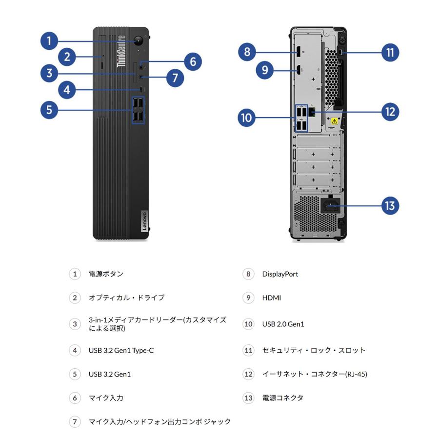 Lenovo ntc 【公式・直販】デスクトップパソコン ThinkCentre Lenovo ntc 【公式・直販】デスクトップパソコン ThinkCentre