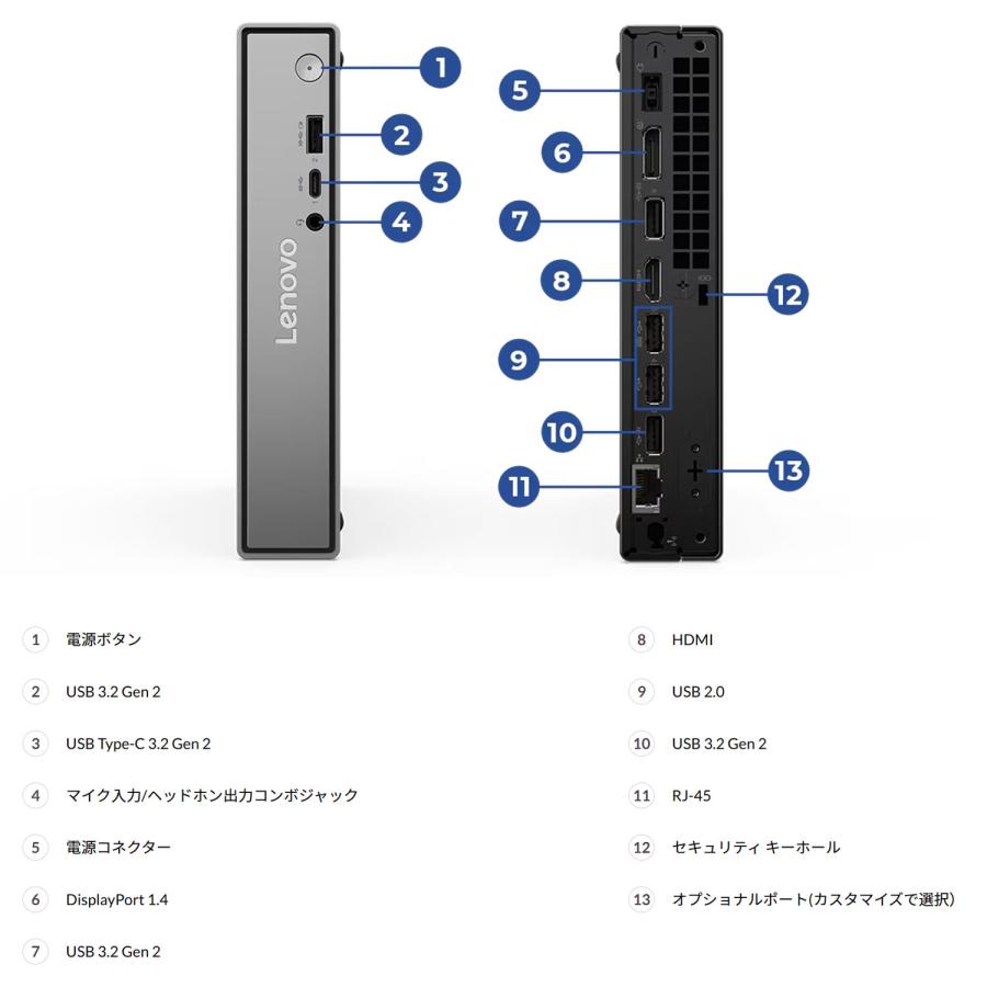 Lenovo（レノボ） ntc【公式・直販】 デスクトップパソコン PC Lenovo