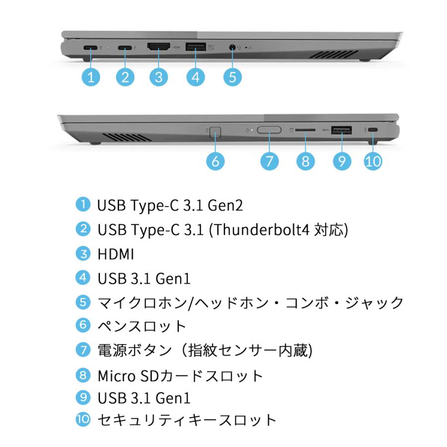 Lenovo ノートパソコン ThinkBook 14s Yoga：Core i5-1135G7搭載(14.0型 FHD マルチタッチ対応/8GBメモリー/256GB SSD/Office付き/Windows10/ミネラルグレー)slc06