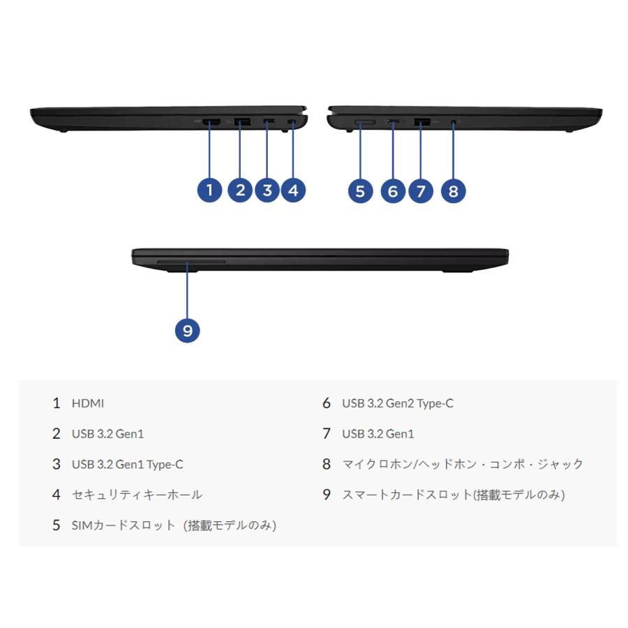 Lenovo ノートパソコン ThinkPad L13 Gen 4：AMD Ryzen3 7330U搭載 13.3型 WUXGA IPS液晶 16GBメモリー 256GB SSD Officeなし Windows11 ブラック｜lenovo｜07