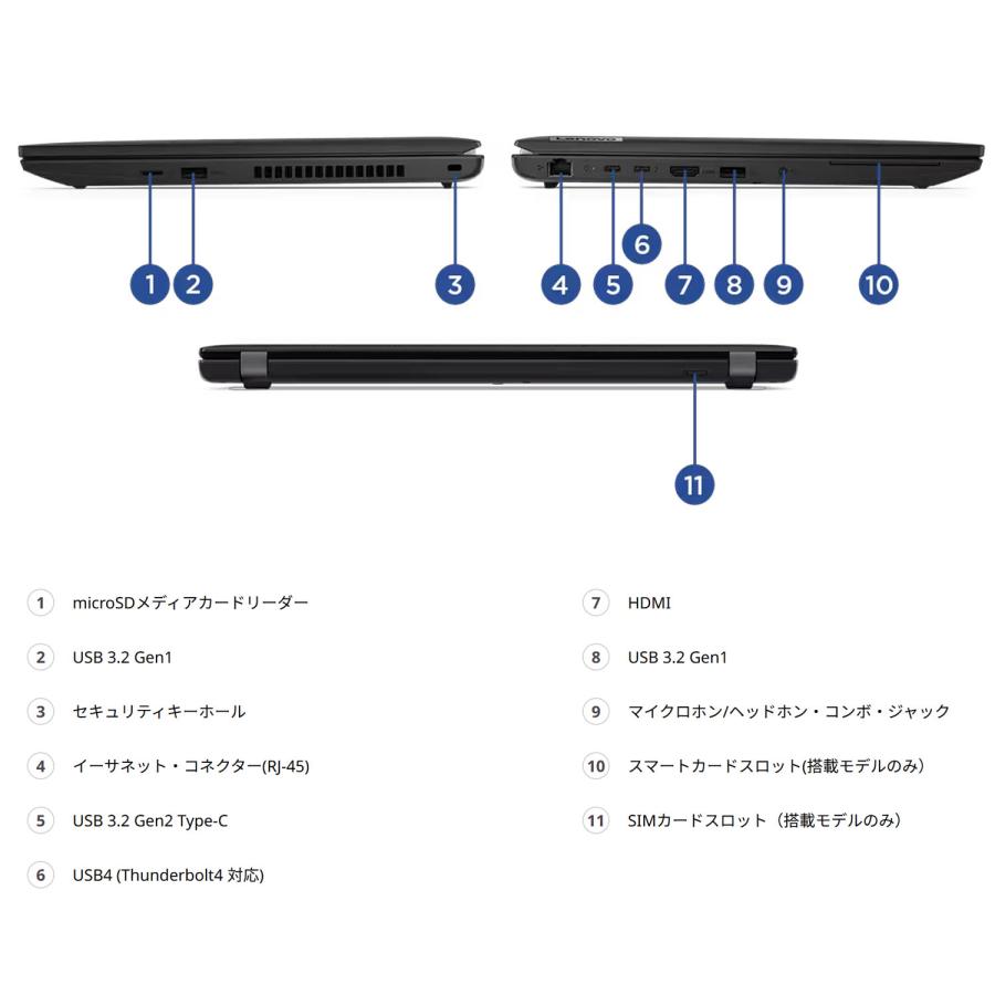 Lenovo（レノボ） ntc 【公式・直販】ノートパソコン Lenovo ThinkPad