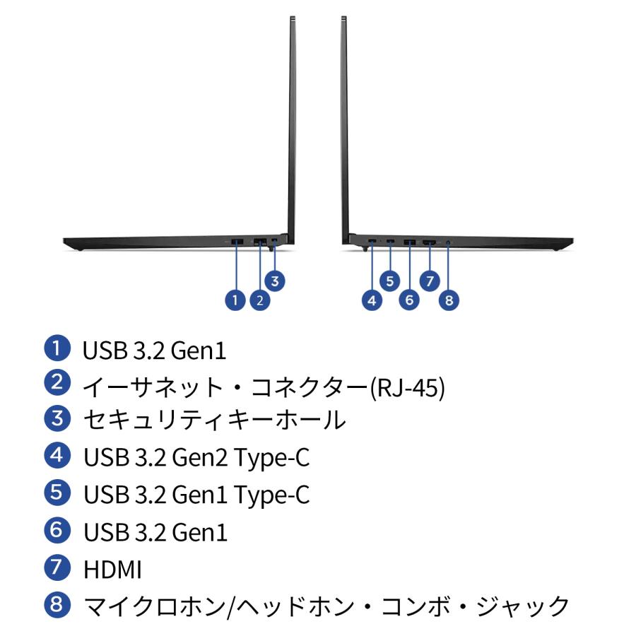 ★1 Lenovo ノートパソコン ThinkPad E16 Gen 1：AMD Ryzen 5 7530U搭載 16.0型 WUXGA液晶 16GBメモリー 512GB SSD Office付き Windows11 ブラック｜lenovo｜07