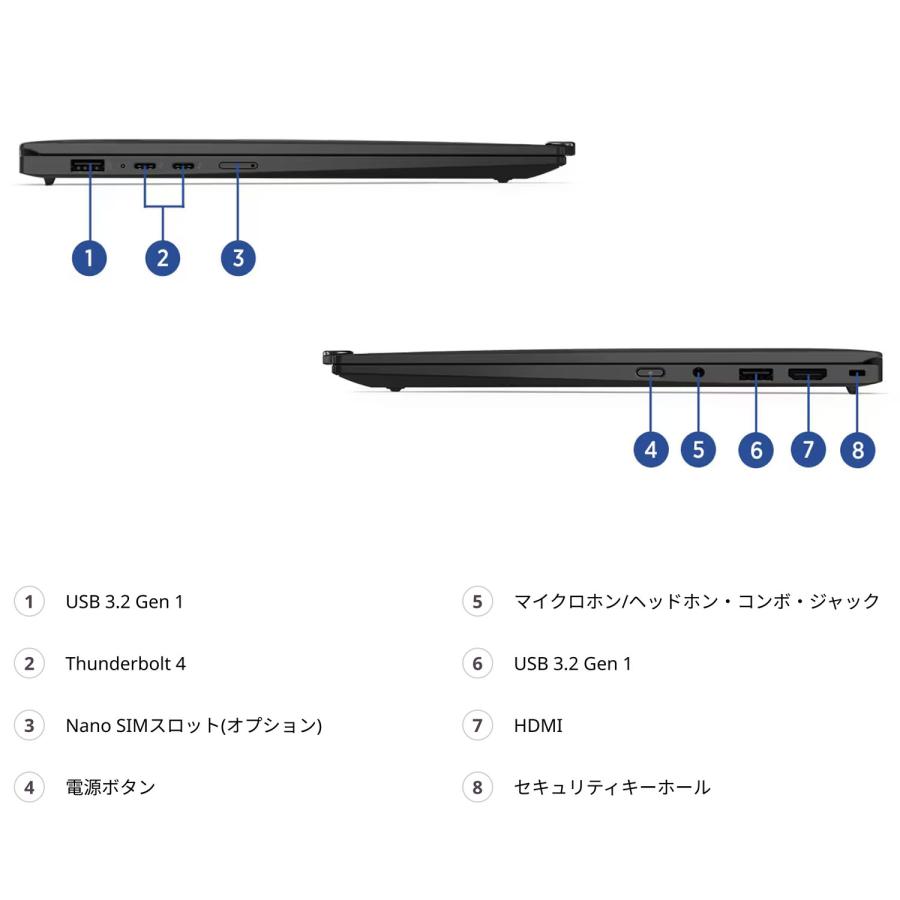 Lenovo（レノボ） 【公式・直販】軽量 AI PC ノートパソコン Lenovo