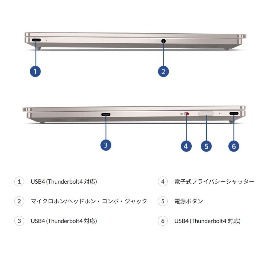 Lenovo ntc 【約1kg】【公式・直販】ノートパソコン ThinkBook Lenovo ntc 【約1kg】【公式・直販】ノートパソコン ThinkBook