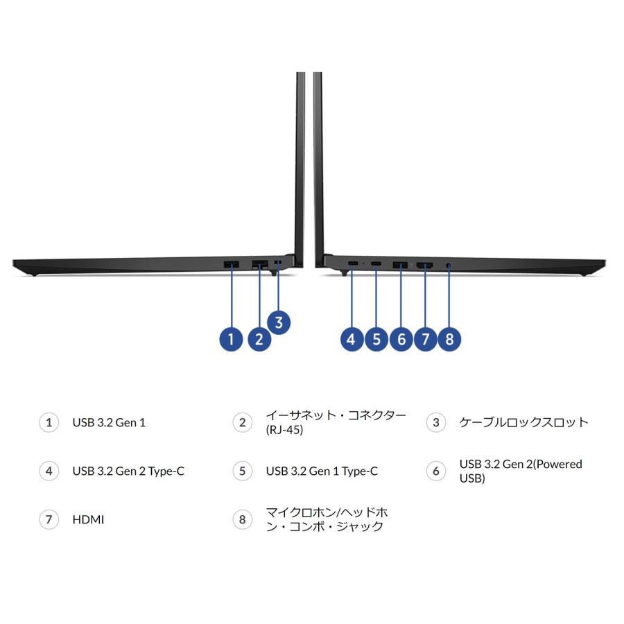 Lenovo ノートパソコン ThinkPad E16 Gen 2：AMD Ryzen 5 7535HS搭載 16.0型 WUXGA IPS液晶 16GBメモリー 512GB SSD Officeなし Windows11 ブラック｜lenovo｜07