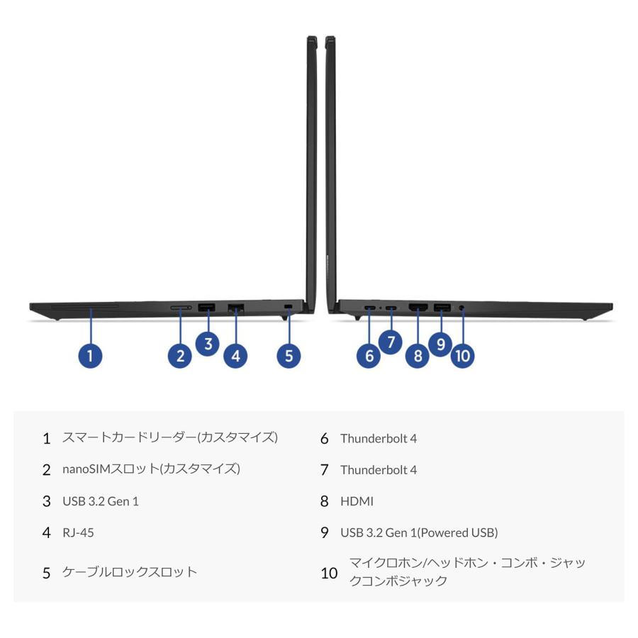 Lenovo 【公式・直販】ノートパソコン ThinkPad T14 Gen 5 Core Lenovo 【公式・直販】ノートパソコン ThinkPad T14 Gen 5 Core