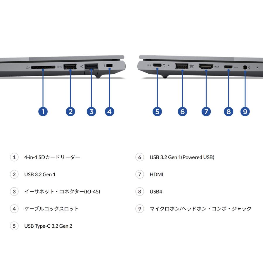 Lenovo（レノボ） 【公式・直販】 ノートパソコン Office2024付き