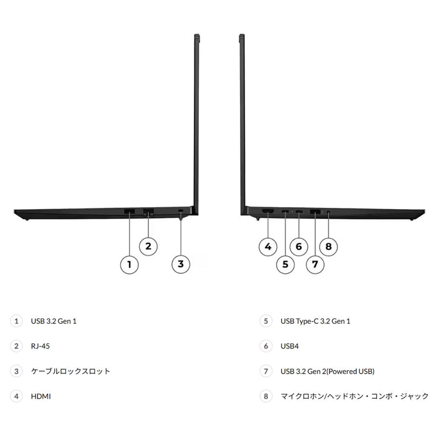 Lenovo（レノボ） ntc【公式・直販】AI PC ノートパソコン Lenovo