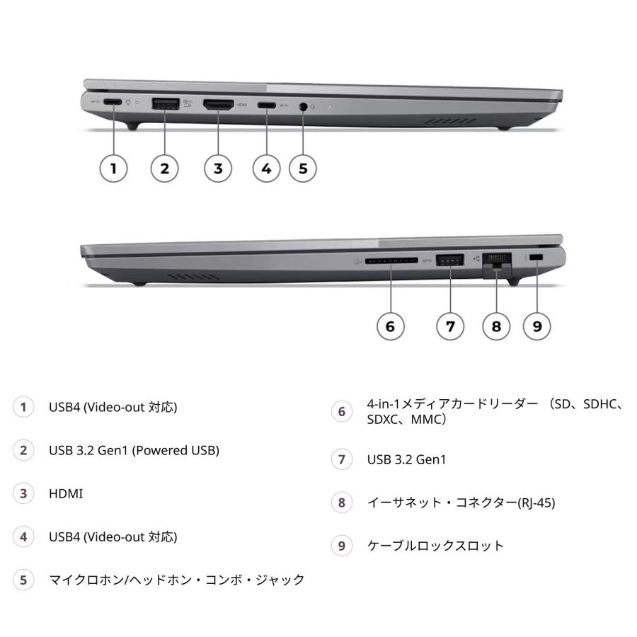 Lenovo（レノボ） ntcp【公式・直販】ノートパソコン Lenovo ThinkBook