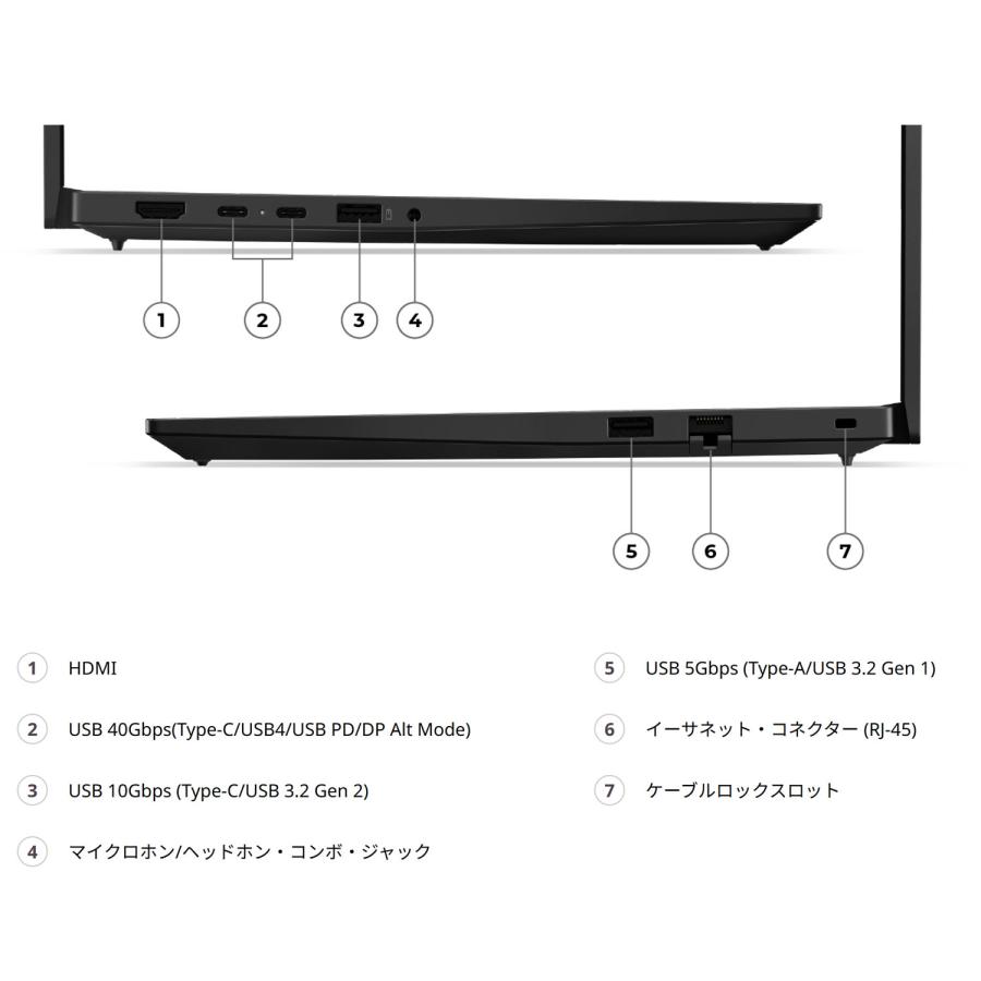 訳あり】ThinkPad E14/i5/8G/256G/WIn11/要AC接続 ノートパソコン