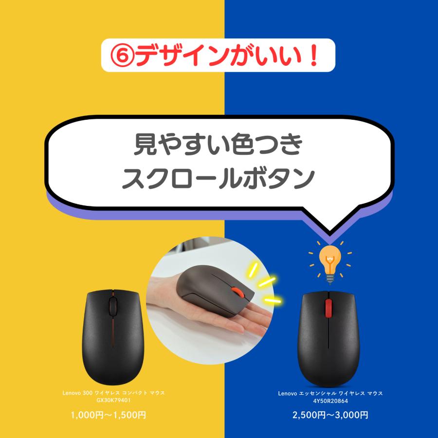 Lenovo ワイヤレスマウス USBレシーバー付き Lenovo 2.4G ワイヤレス USB レシーバー - 製品の概要とサービス部品