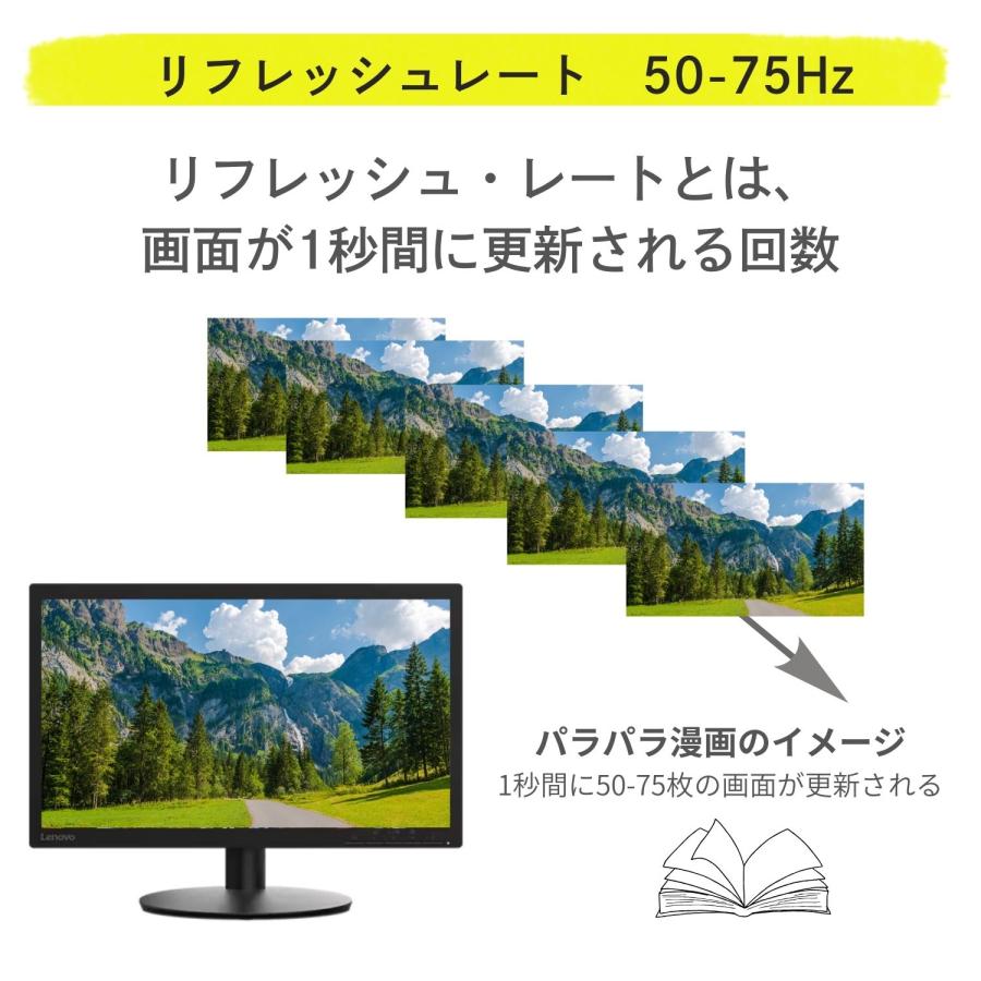 Lenovo 【公式・直販】モニター 19.5インチ ディスプレイ Lenovo 【公式・直販】モニター 19.5インチ ディスプレイ