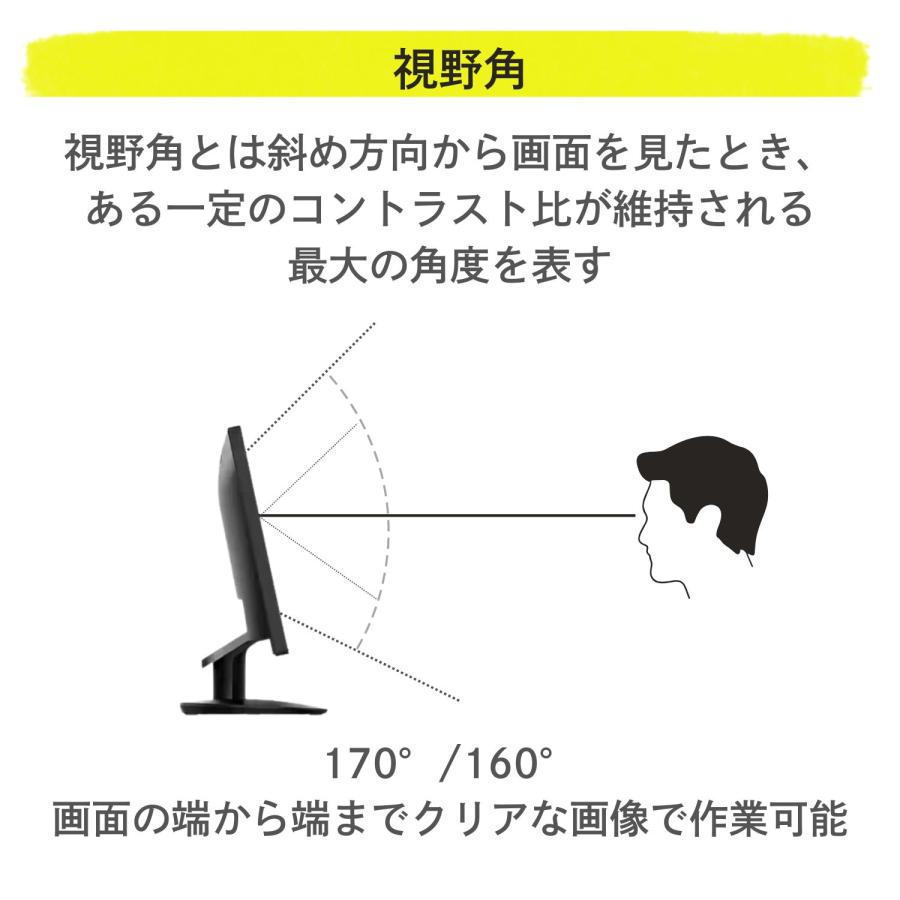 Lenovo（レノボ） 【公式・直販】モニター 19.5インチ ディスプレイ
