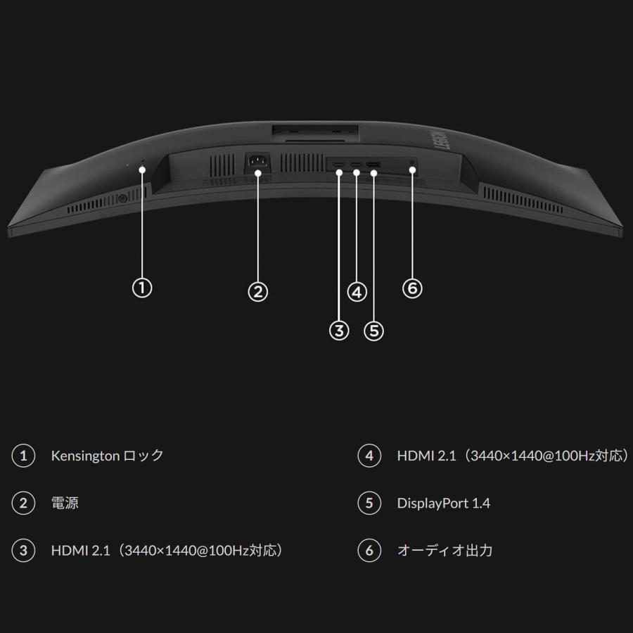 Lenovo モニター 34インチ ディスプレイ パソコン PCモニター Legion