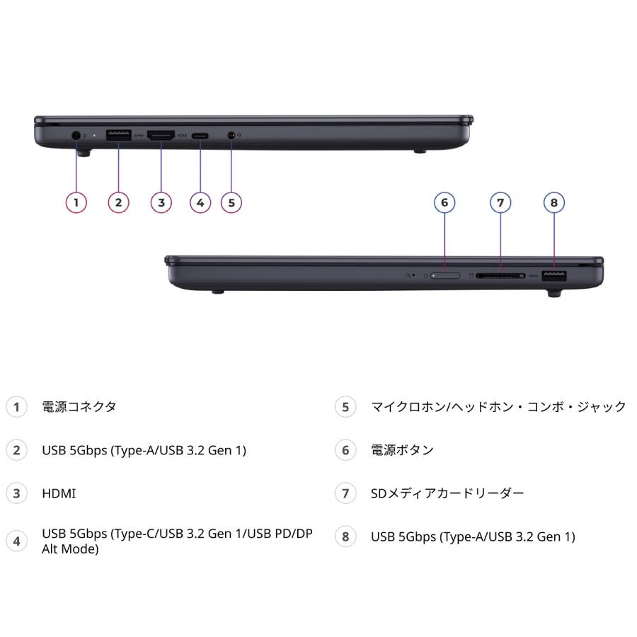 Lenovo（レノボ） ntcp【公式・直販】AI PC ノートパソコン Office付き