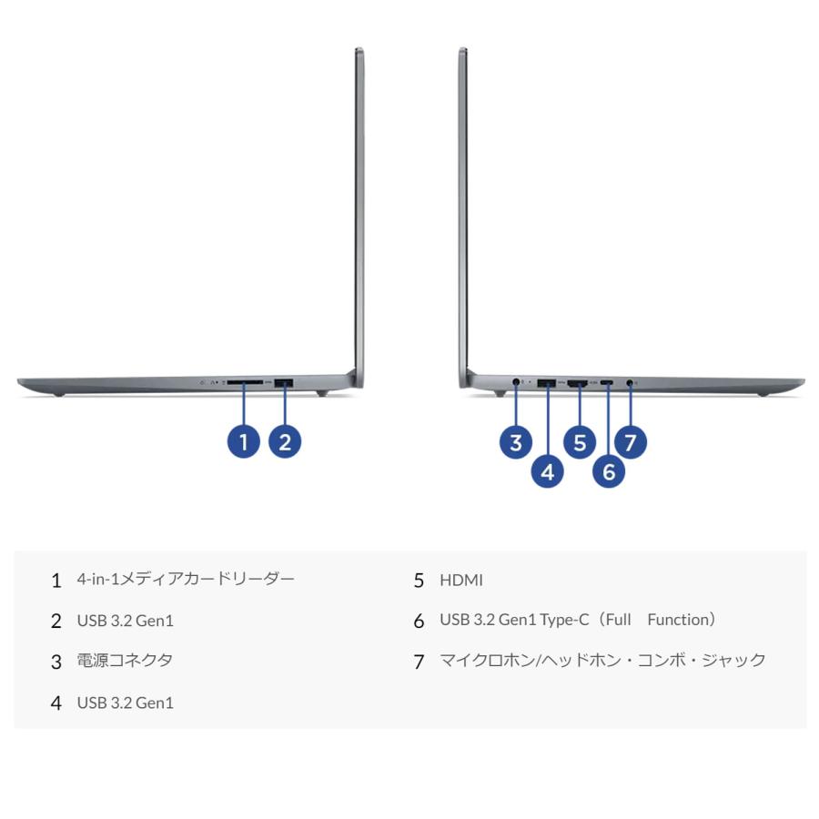 ★2 Lenovo ノートパソコン IdeaPad Slim 3 Gen 8：AMD Ryzen 5 7530U搭載 15.6型 FHD IPS液晶 16GBメモリー 512GB SSD Officeなし Windows11 グレー｜lenovo｜07