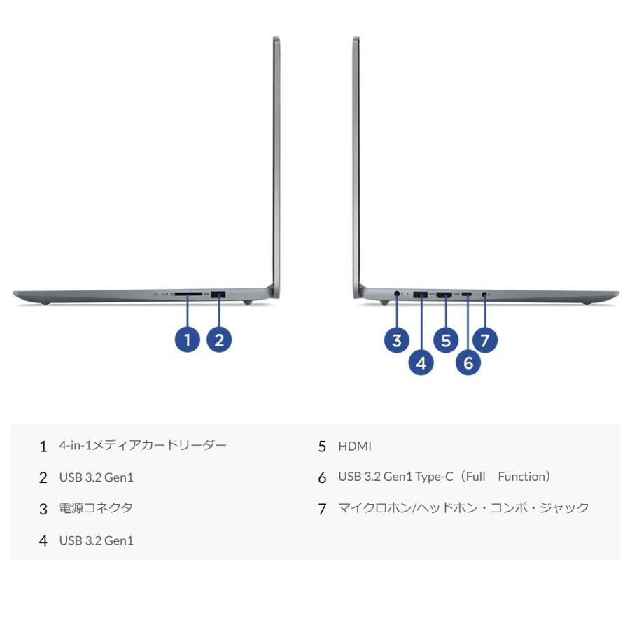 ntc 【公式・直販】ノートパソコン Lenovo IdeaPad Slim 3 Gen 8 AMD Ryzen 7 7730U 15.6インチ FHD IPS液晶 メモリ 16GB SSD 512GB Windows11 グレー