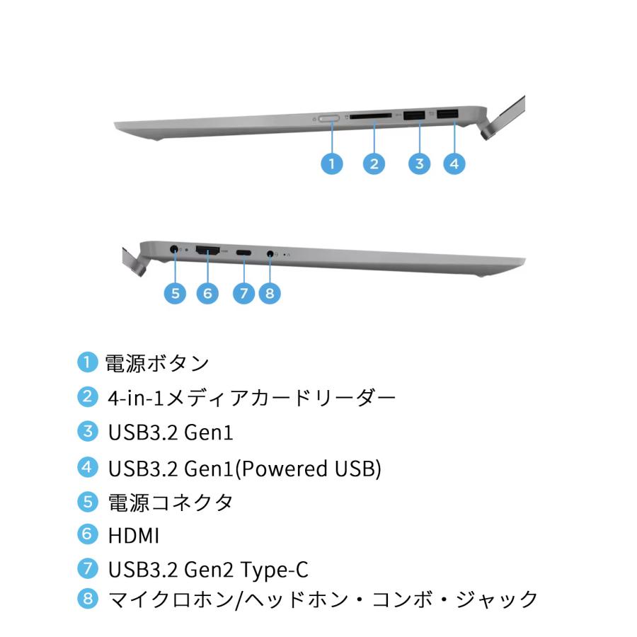 Lenovo 【公式・直販】ノートパソコン IdeaPad Flex 5 Gen 8 AMD Ryzen
