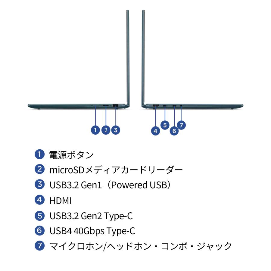 ★1 Lenovo ノートパソコン Yoga7 Gen 8：AMD Ryzen 7 7735U 14型 2.8K OLED マルチタッチ対応 16GBメモリー 512GB SSD Officeなし Windows11 タイダルティール｜lenovo｜07