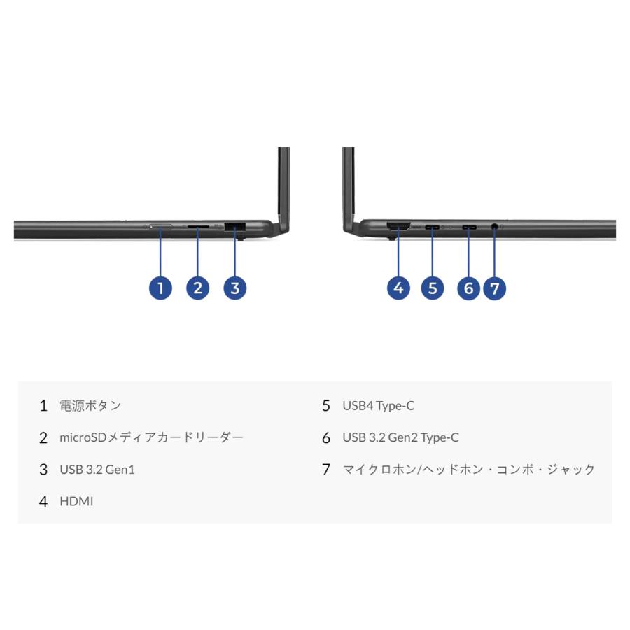Lenovo（レノボ） ntc 【公式・直販】ノートパソコン Lenovo Yoga 7 2