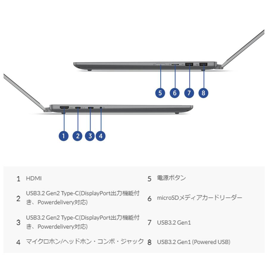 Lenovo ntc 【公式・直販】ノートパソコン Office付き IdeaPad 5 Lenovo ntc 【公式・直販】ノートパソコン Office付き IdeaPad 5