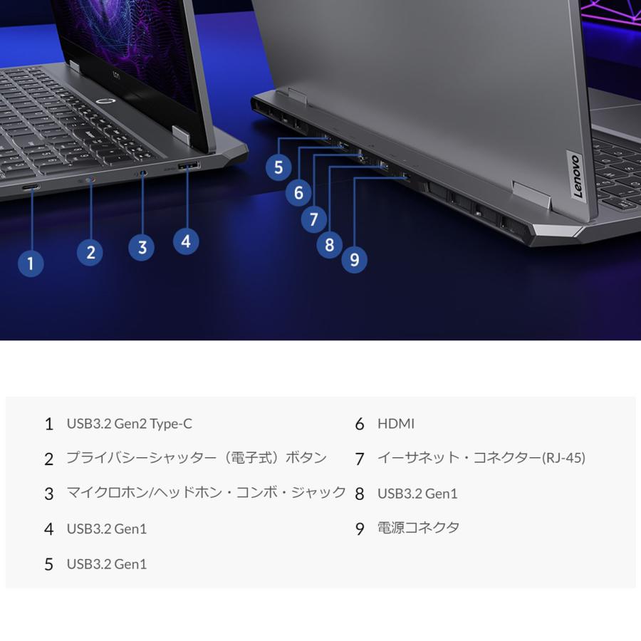 ★2 Lenovo ノートパソコン Lenovo LOQ 15IRX9：Core i7-13650HX搭載 15.6型 FHD IPS液晶 16GBメモリー 512GB SSD GeForce RTX 4060 Officeなし Windows11｜lenovo｜07