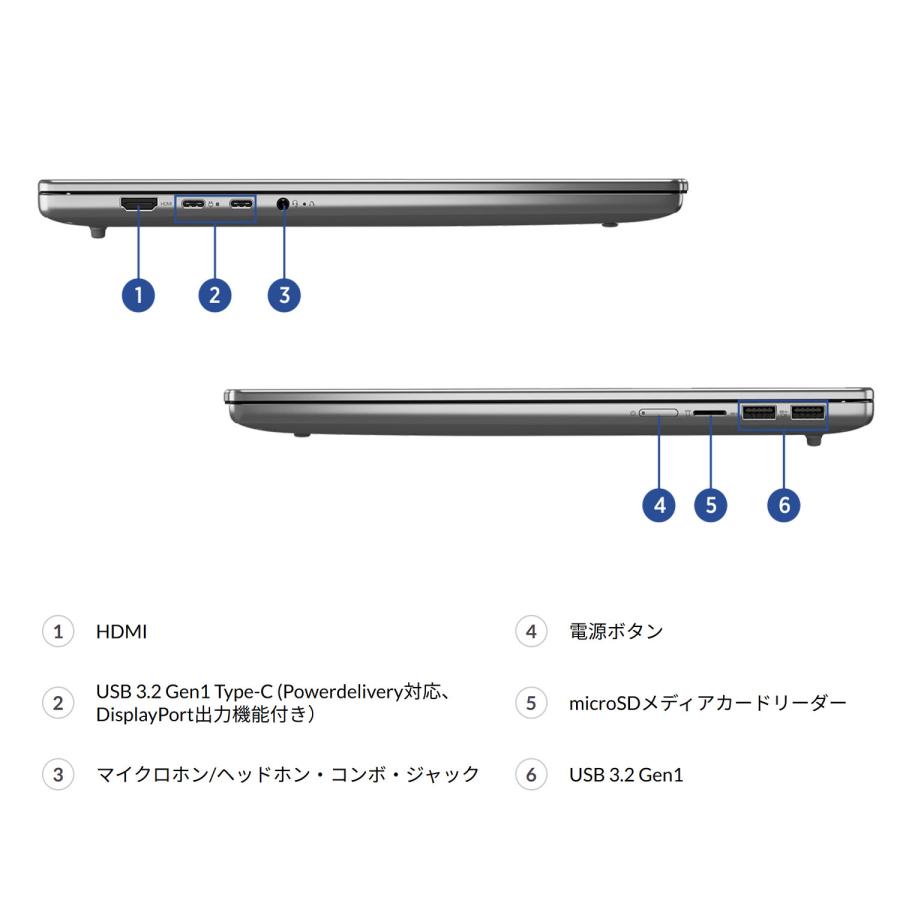 ☆美品☆ 第10世代i7 SSD512GB メモリ16GB Lenovo MM8 ☆美品☆ 第10