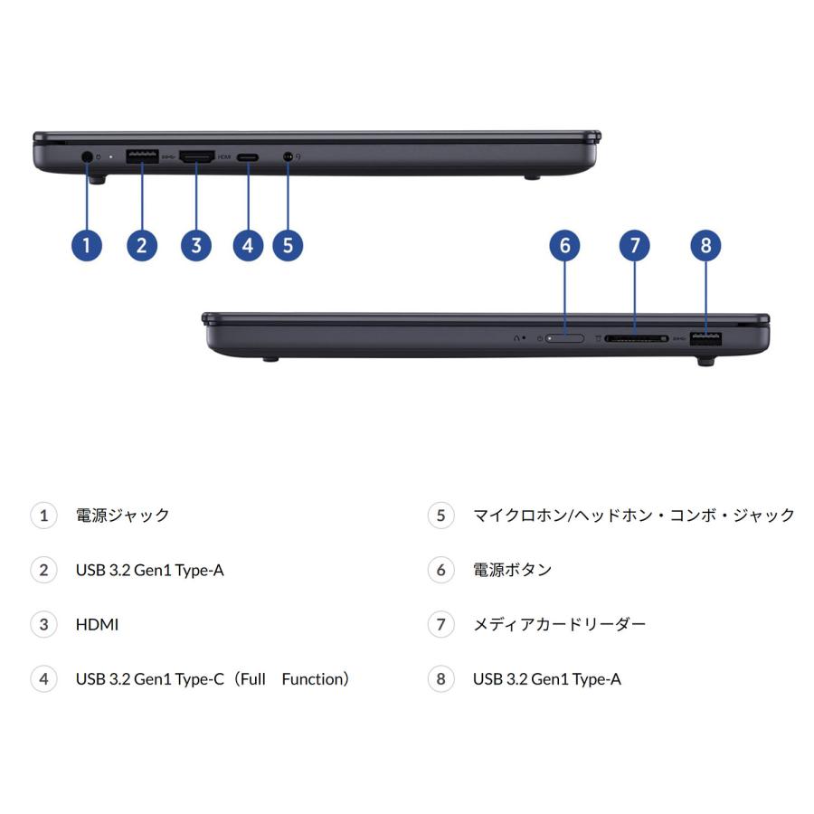 ntc【公式・直販】 ノートパソコン Lenovo IdeaPad Slim 3 Gen 10 14.0インチ WUXGA IPS 液晶 AMD Ryzen 5 7535HS メモリ 16GB SSD 512GB Windows11の画像