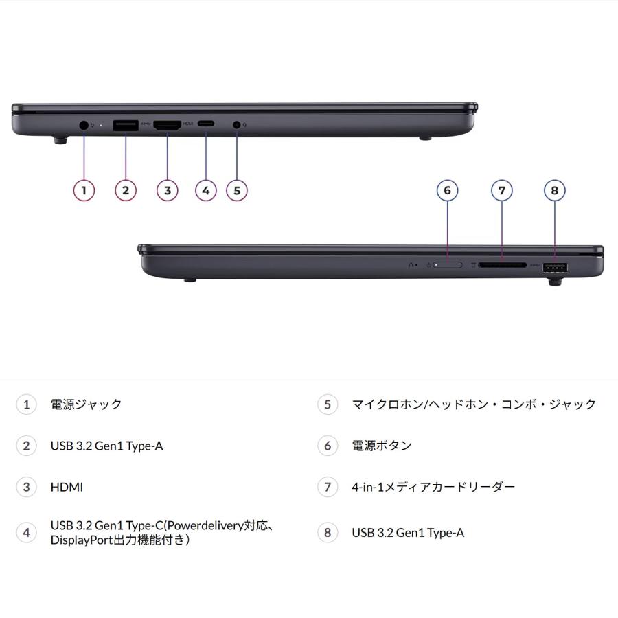 Lenovo（レノボ） 【公式・直販】AI PC ノートパソコン 新品 Lenovo