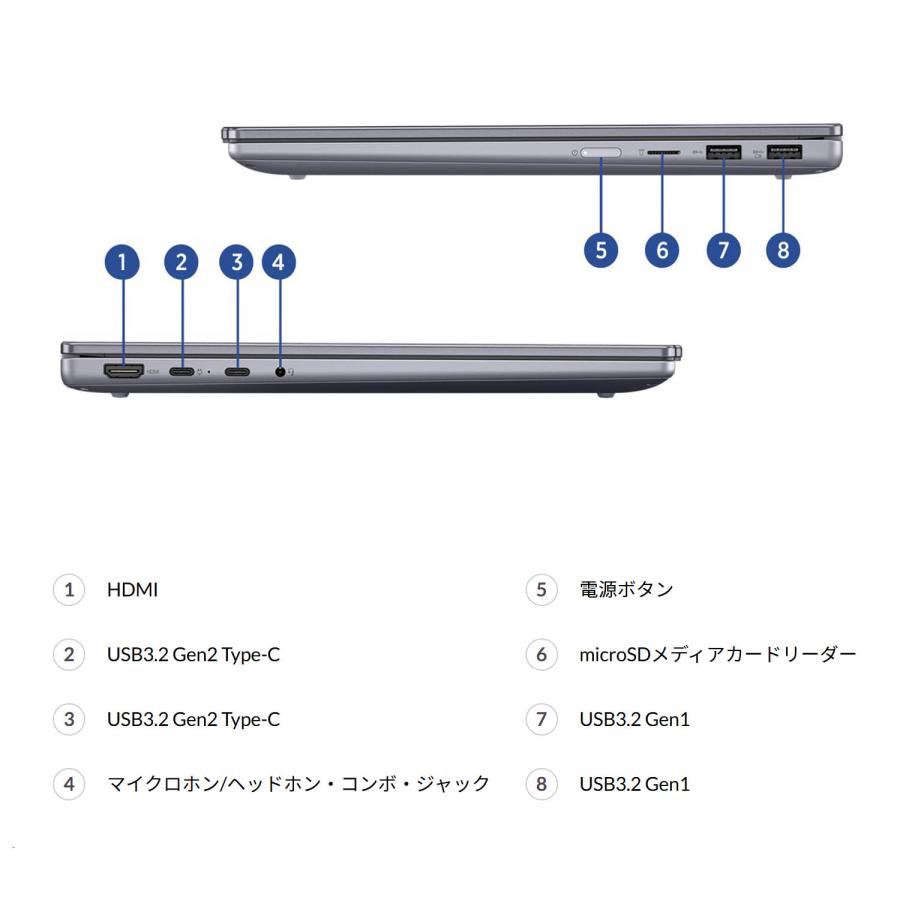Lenovo ntc 【公式・直販】 ノートパソコン IdeaPad 5i 2-in-1 Lenovo ntc 【公式・直販】 ノートパソコン IdeaPad 5i 2-in-1