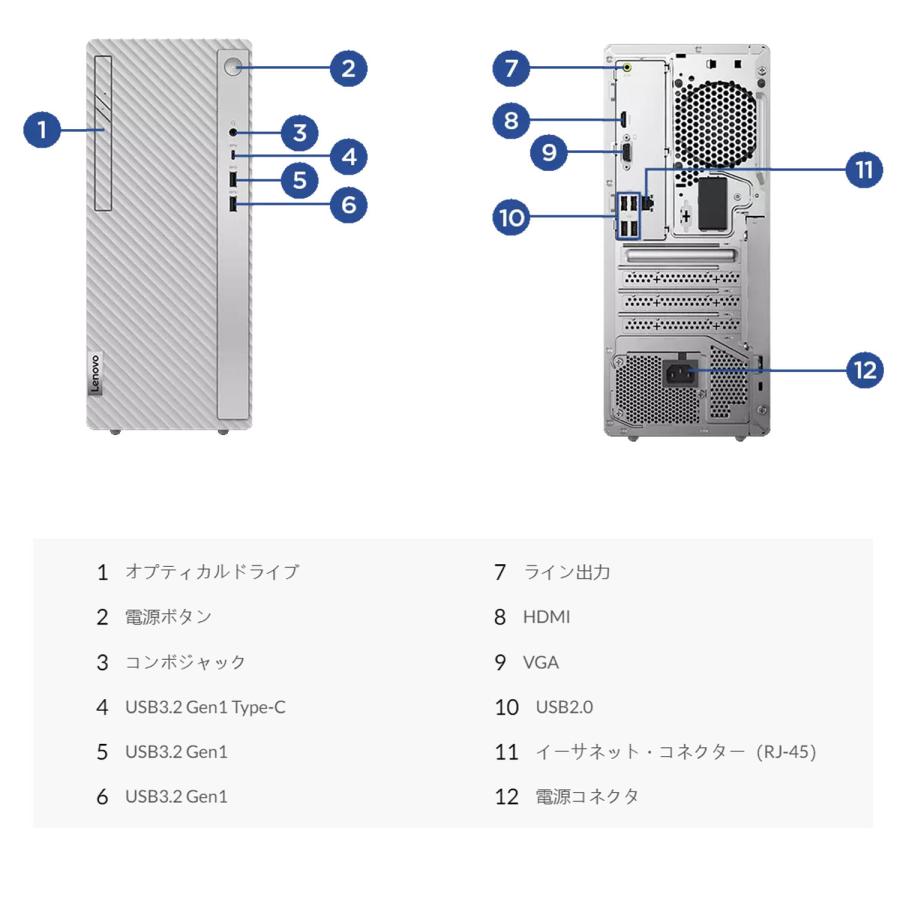 Lenovo 【公式・直販】デスクトップパソコン 新品 IdeaCentre 5i Gen 8 
