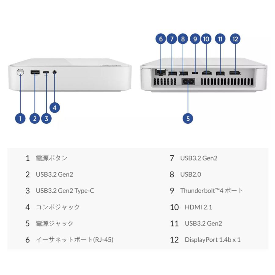 ★1 Lenovo デスクトップパソコン IdeaCentre Mini Gen 8：Core i5-13420H搭載 8GBメモリー 512GB SSD Officeなし Windows11 クラウドグレー｜lenovo｜07