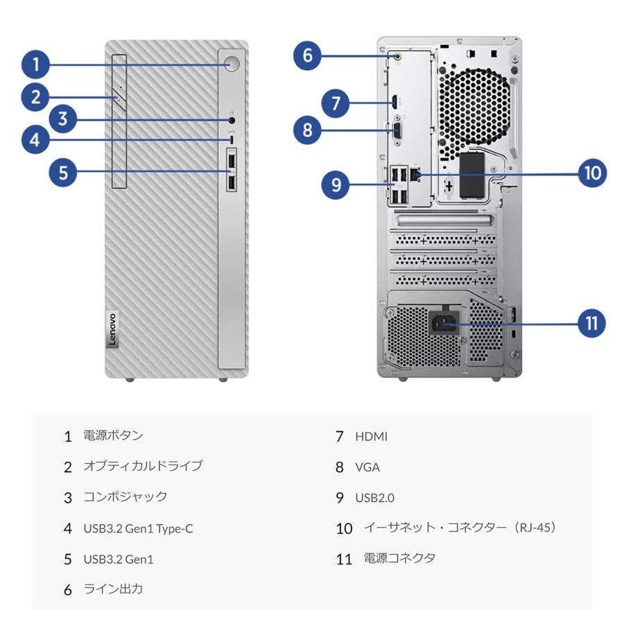 Lenovo（レノボ） ntc【公式・直販】 デスクトップパソコン PC