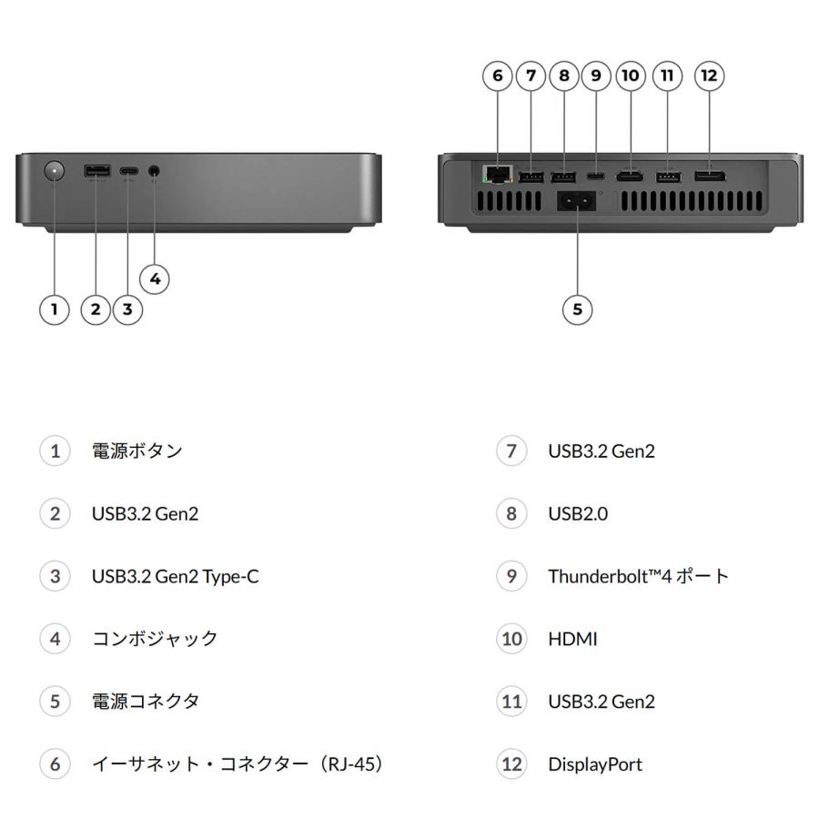 小型 動作◎ 12 レノボ i7-6500U 8GB SSD256GB オフィス Lenovo（レノボ） 【公式・直販】 デスクトップパソコン PC Lenovo