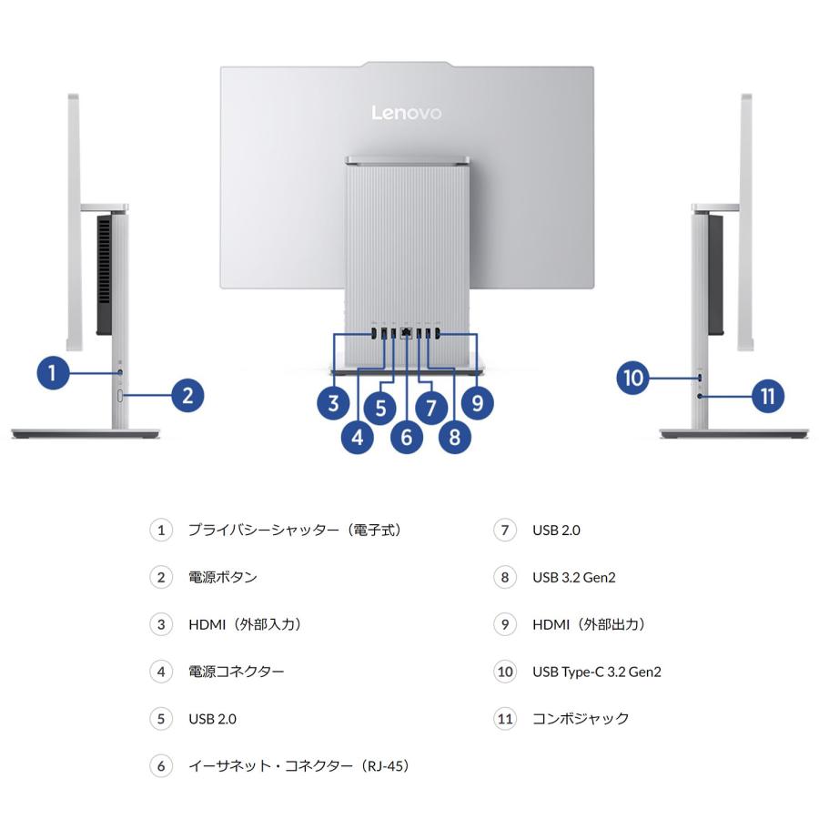 Lenovo ntc 【公式・直販】デスクトップパソコン 一体型 IdeaCentre