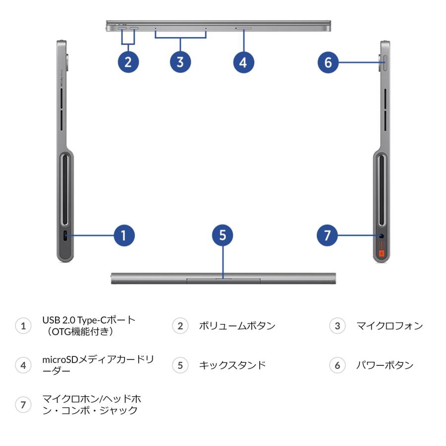 Lenovo 【公式・直販】WiFiモデル Tab Plus Android 14 レノボ Lenovo 【公式・直販】WiFiモデル Tab Plus Android 14 レノボ