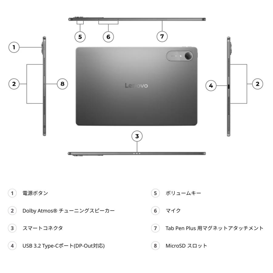 Lenovo Idea Tab Pro タブレット 本体 純正ペン付属 Lenovo Idea Tab Pro タブレット 本体 純正ペン付属 | Lenovo