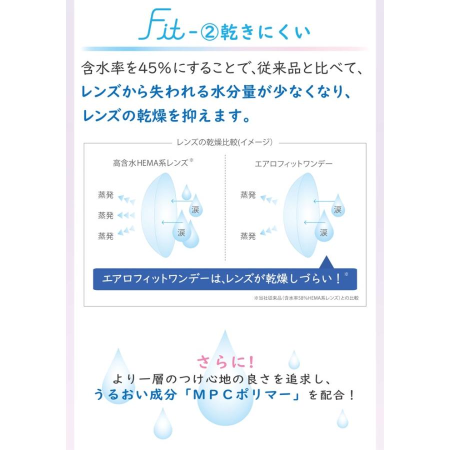 エアロフィットワンデー 8箱 送料無料 ソフトコンタクトレンズ コンタクトレンズ 1DAY｜lens-apple｜06