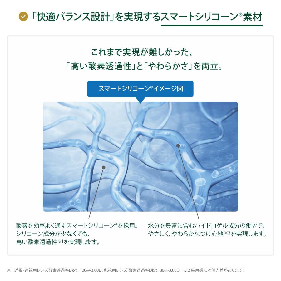 マイデイ 30枚 8箱 送料無料 クーパービジョン コンタクトレンズ ワンデー 1DAY_4