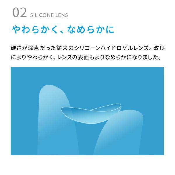 コンタクトレンズ 1DAY コンタクト 【30枚6箱】WAVEワンデー プレミアム 30枚入り 6箱 買い替え人気No.1 うるおいワンデー 送料無料 ソフトコンタクトレンズ_7