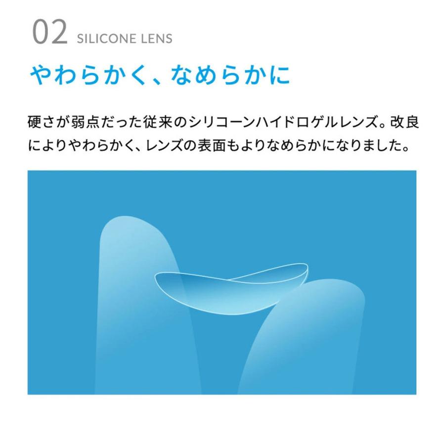 WAVEワンデー プレミアム 90枚入り 買い替え人気No.1うるおいワンデー ソフトコンタクトレンズ コンタクトレンズ 1DAY｜lens-apple｜08