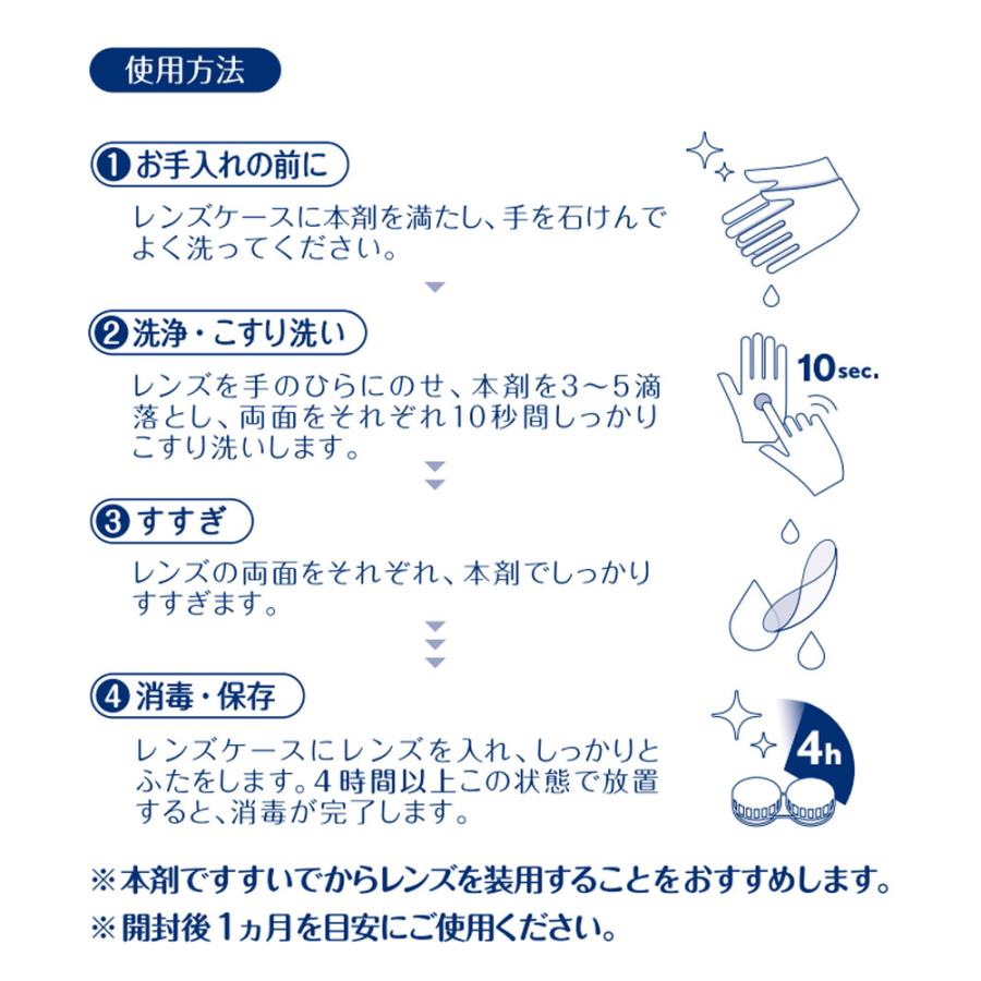 レニュー 優良配送 レニューフレッシュ ツインパック 2箱 355ml×4本