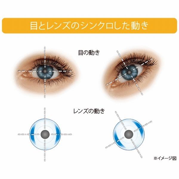 ワンデーアキュビューオアシス 乱視用 30枚パック 2箱 コンタクトレンズ 1day ACUVUE OASYS HydraLux one day｜lens-deli｜03