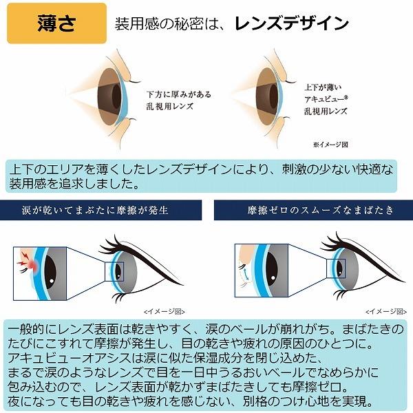 ワンデーアキュビューオアシス 乱視用 30枚パック 4箱 コンタクトレンズ 1day ACUVUE OASYS HydraLux one day｜lens-deli｜05