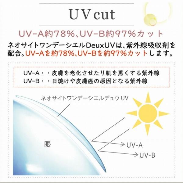 ネオサイトワンデーシエルデュウUV 30枚パック 4箱 カラコン 1day カラーコンタクトレンズ 度あり 度なし 度入り 度付き one day｜lens-deli｜09