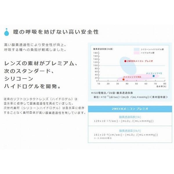 メニコン プレミオ 2week 2箱 2ウィーク コンタクトレンズ クリアコンタクト 2週間 Menicon Premio 6枚入り｜lens-deli｜03