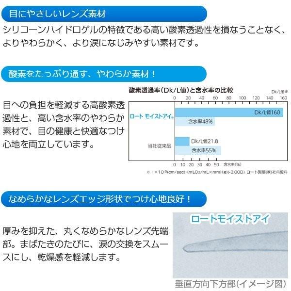 ロートモイストアイ 6枚入り 2箱 クリアコンタクト 2week コンタクトレンズ 2ウィーク ROHTO 度あり 度入り 度付き｜lens-deli｜02